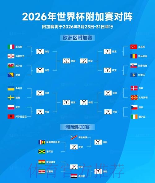 2026世界杯比分免费最佳 2026世界杯比分免费最佳